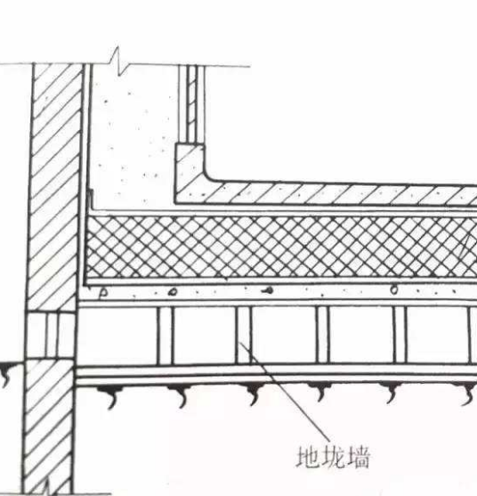 冷庫安裝工程中如何設置排水？